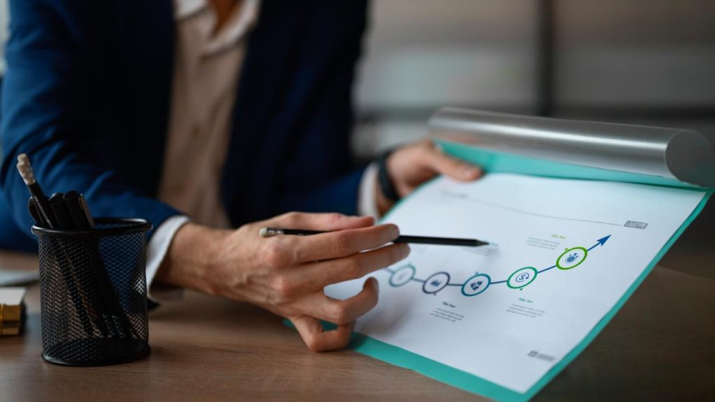 pokretanje biznisa - pokretanje sopstvenog biznisa - pokretanje svog biznisa - subvencije za pokretanje biznisa - pokretanje biznisa u srbiji